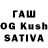 Cannafood марихуана Karimov Hurshid